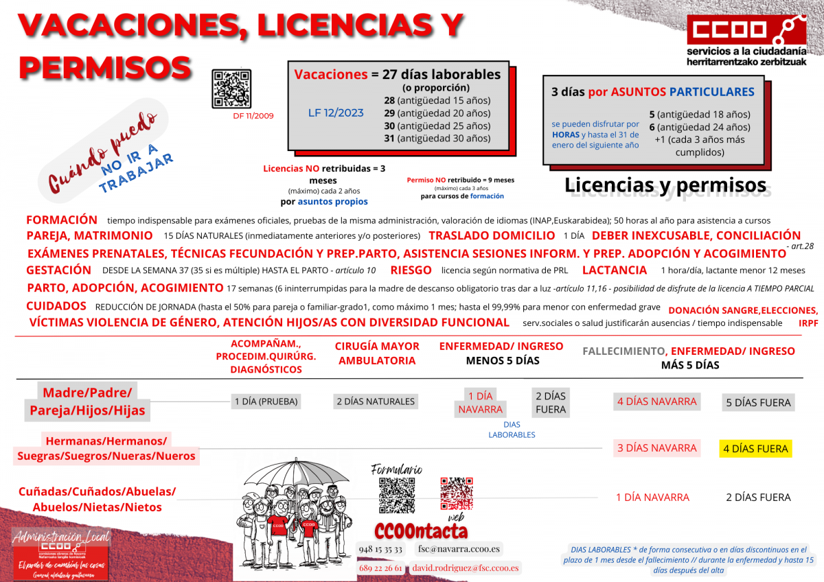 vacaciones, licencias y permisos