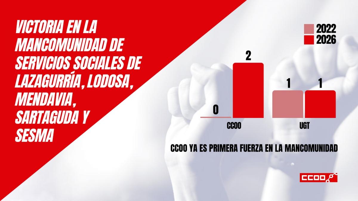 EESS Mancomunidad SSB LLMSS