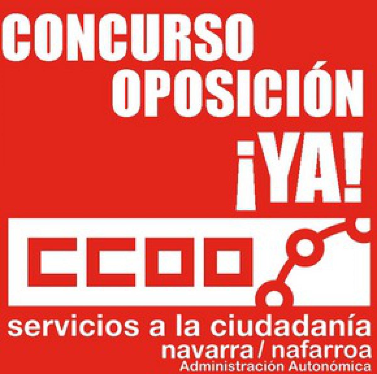 Concurso Oposicin YA