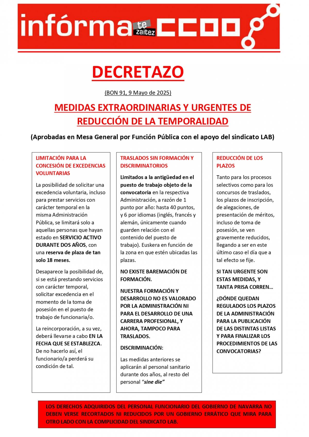 Decretazo resumen