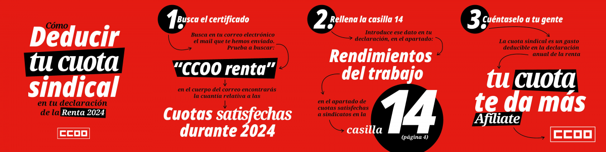 Deducción cuota sindical