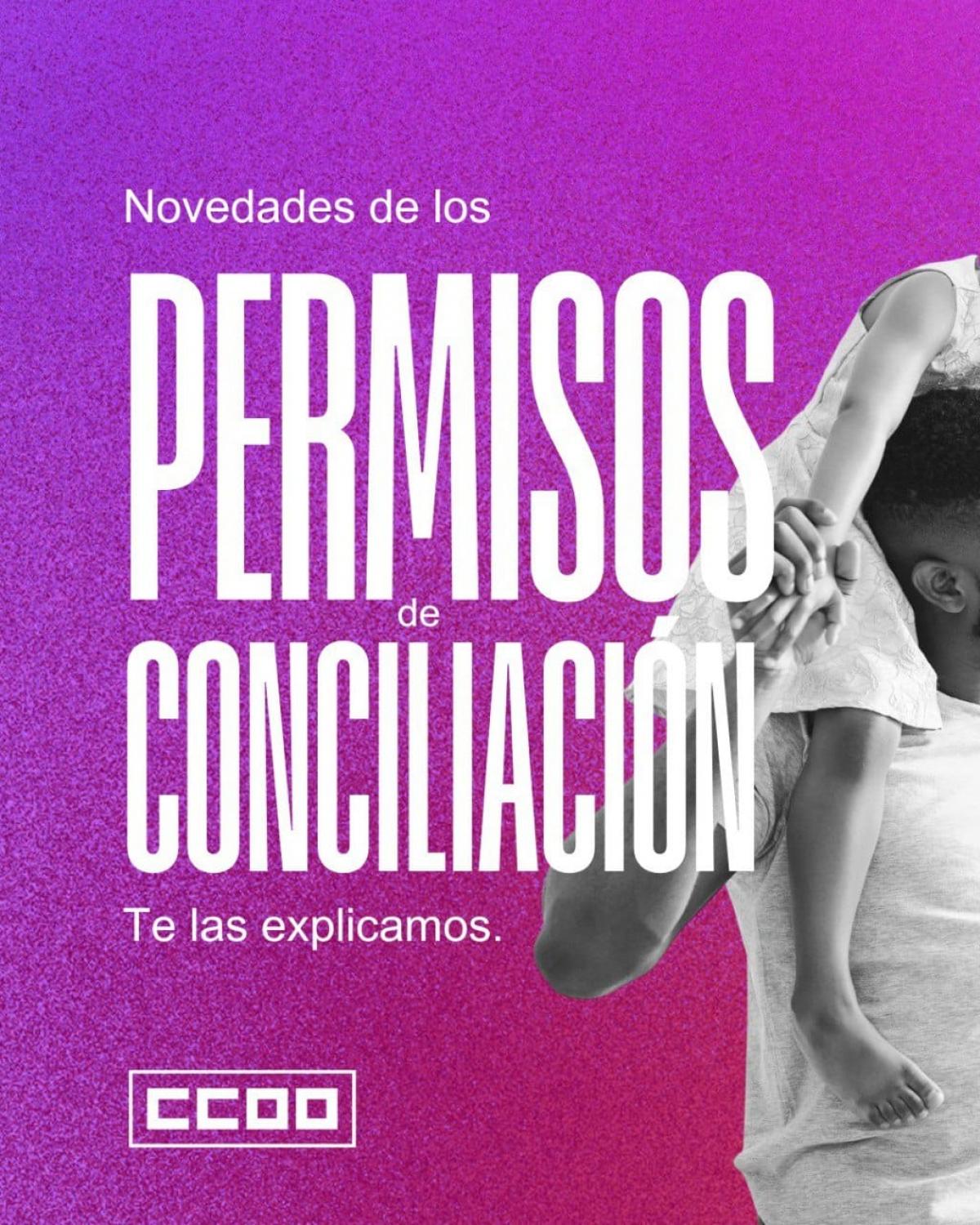 Permisos